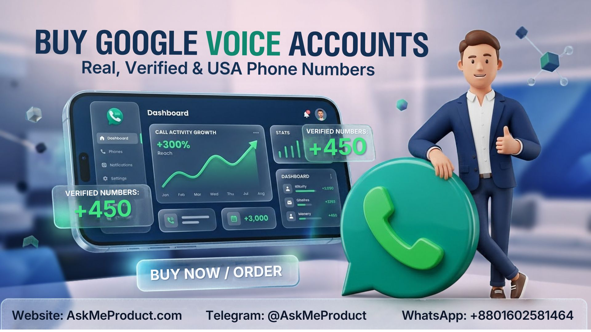 Buy Google Voice Accounts