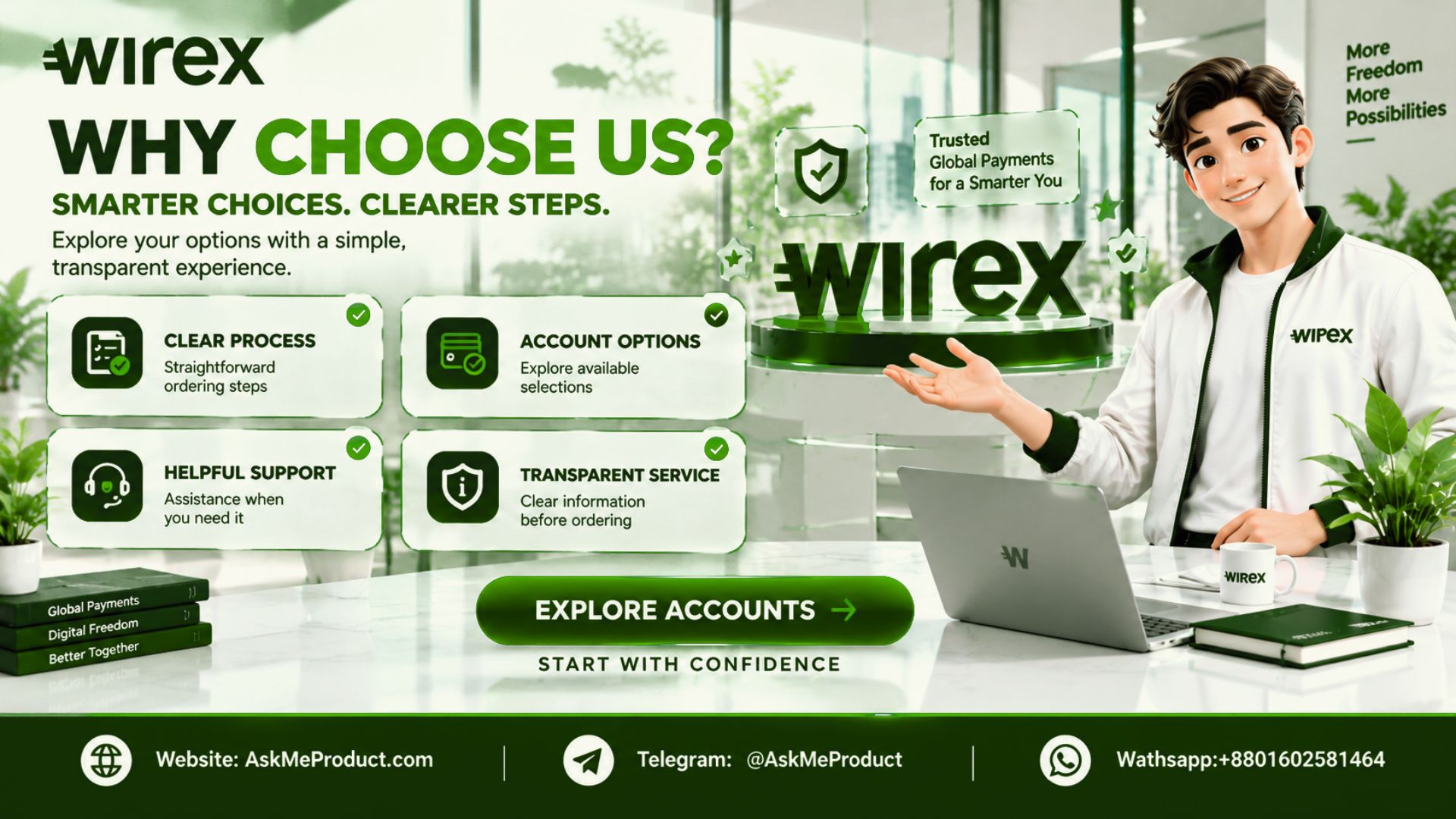 Buy verified Wirex Accounts