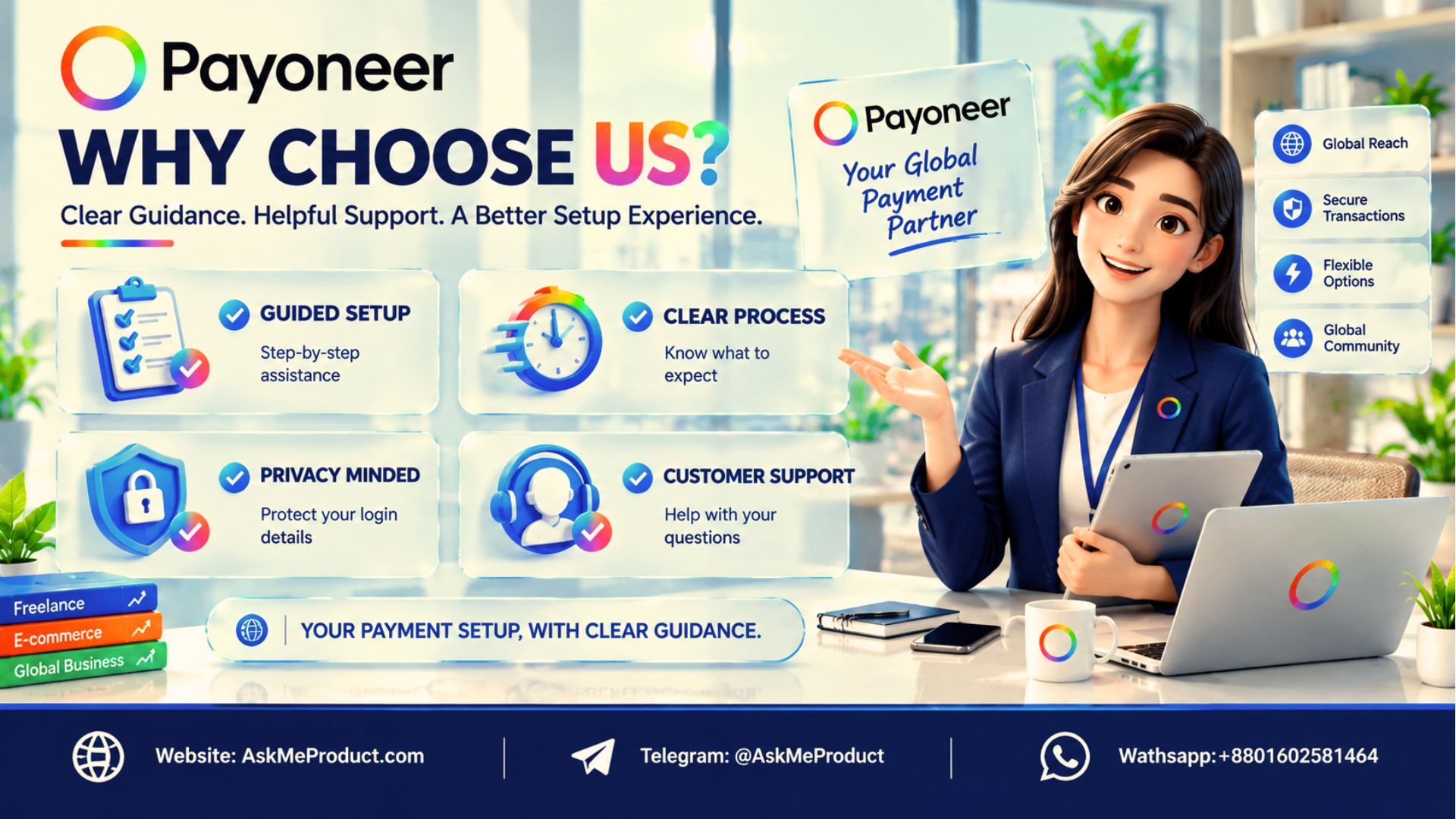 Buy Payoneer Accounts