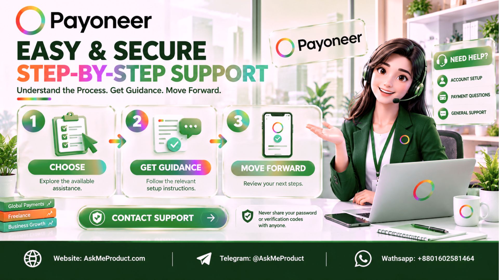Buy Payoneer Accounts