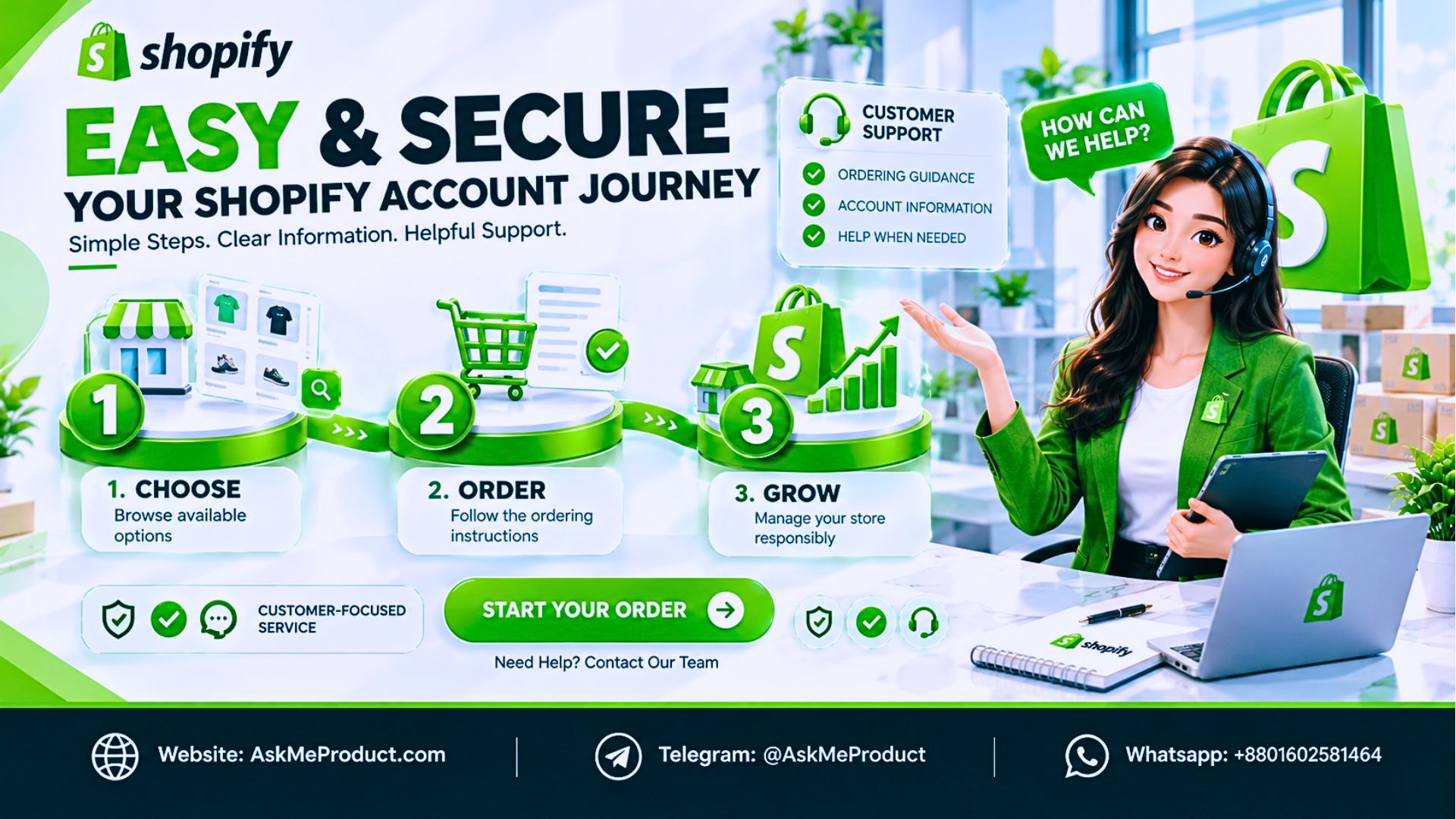 Buy Shopify Accounts
